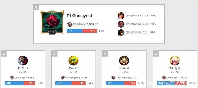 的细节进行 的细节进行