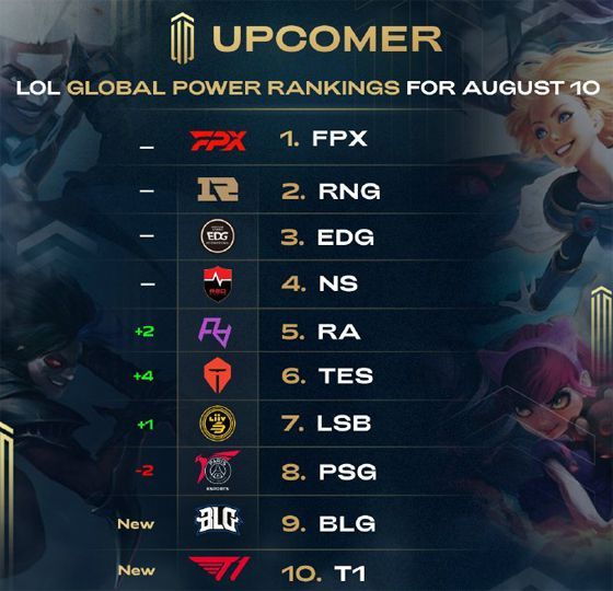 期的克莱 期的克莱