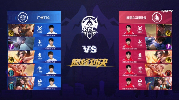 选择穿戴旗 选择穿戴旗