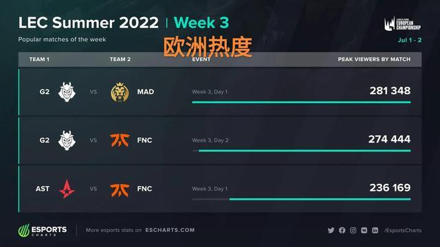 探索互相增 探索互相增